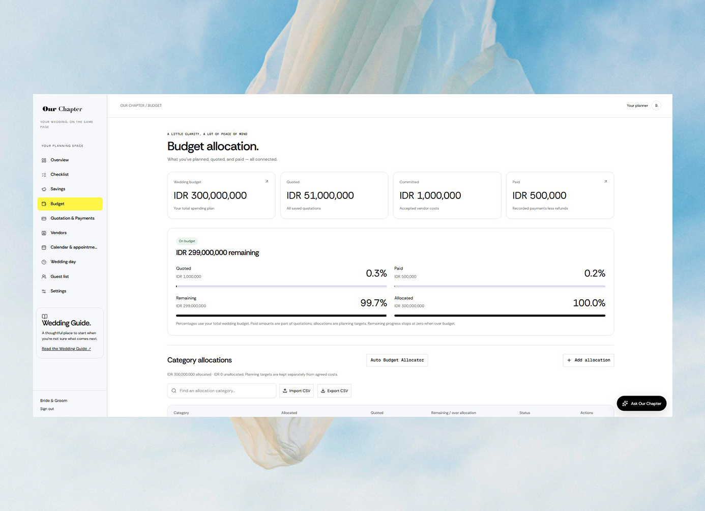 Our Chapter wedding budget planner